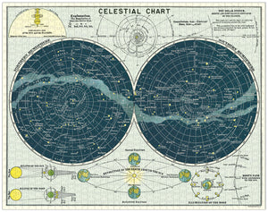 Vintage Puzzle - Celestial