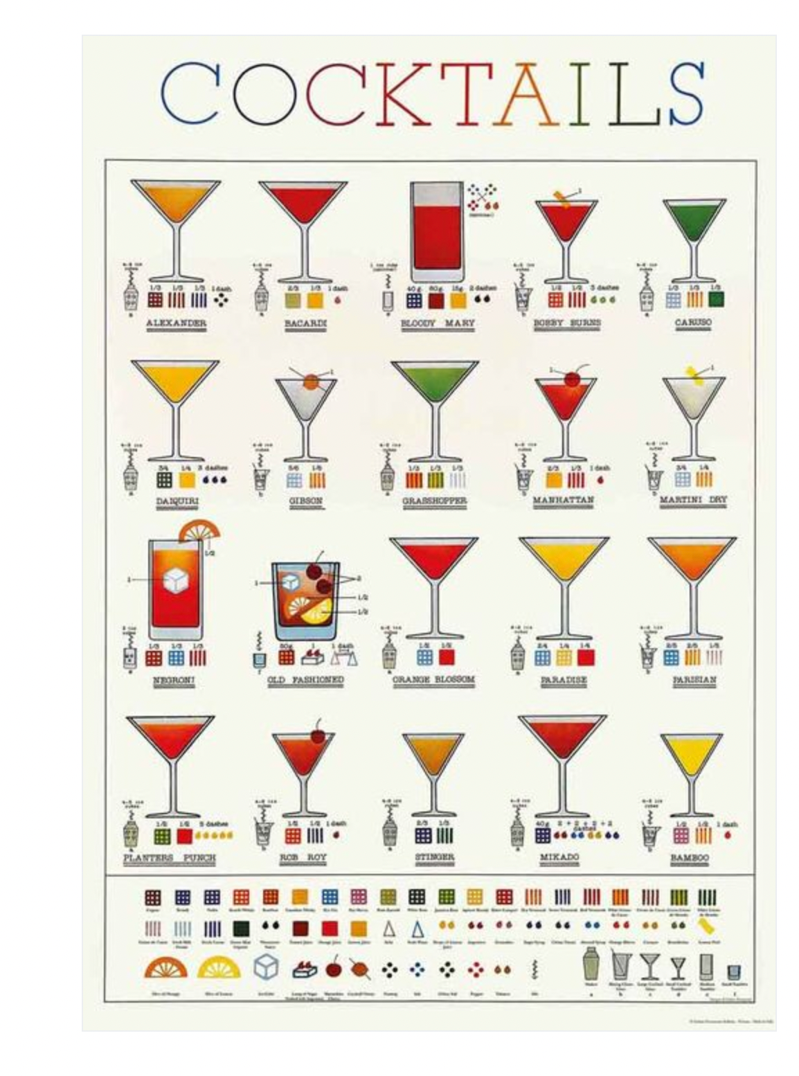Cocktails Vintage Poster